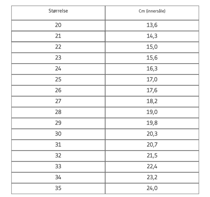 Kattnakken Dockboots - Rosa 